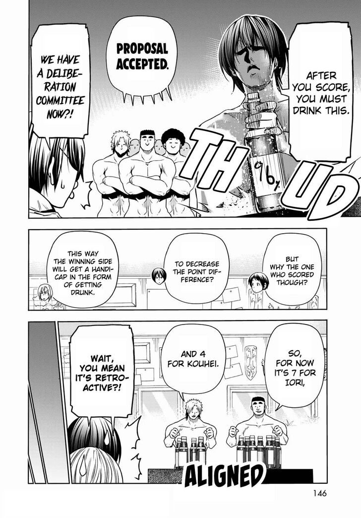 Grand Blue, Chapter 74.5