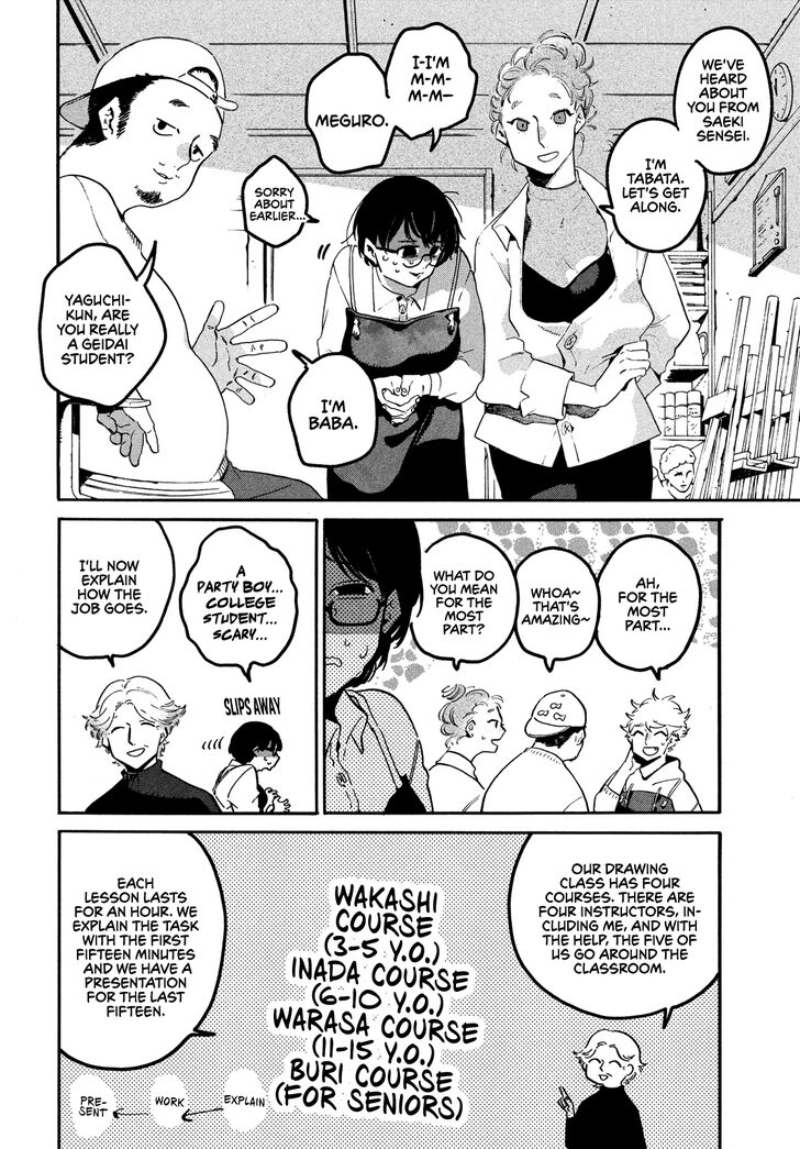 Blue Period., Chapter 43